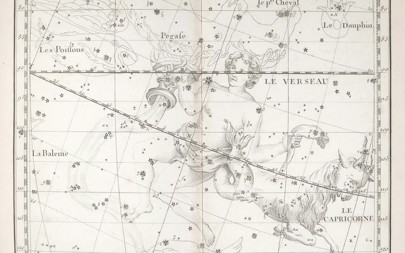 Carte céleste ancienne gravée : les constellations du Verseau et du Capricorne